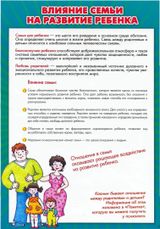 Влияние семьи на развитие ребенка